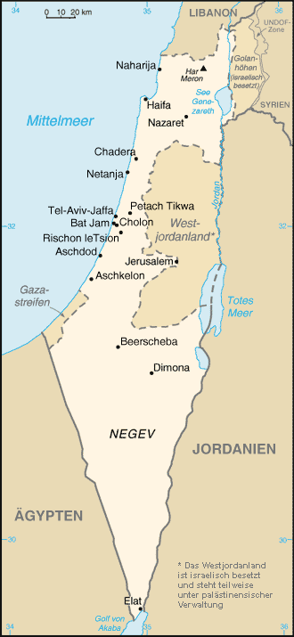 Eretz Israel